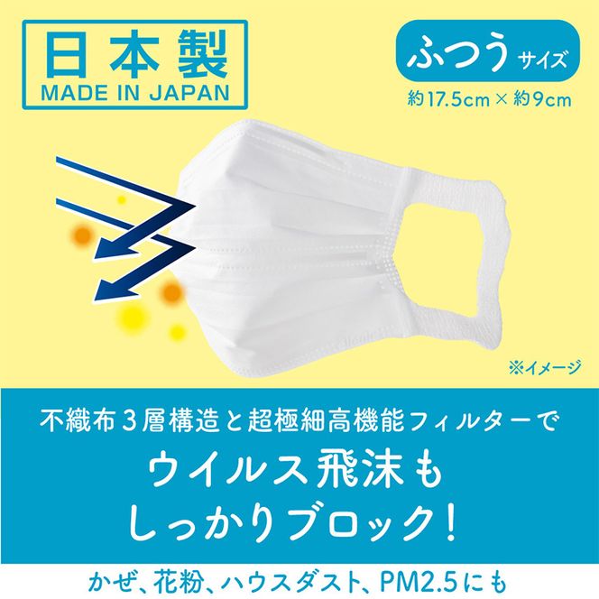 国産 不織布マスク ムレ爽快 ふつうサイズ 30枚×4箱 ≪不織布 ウイルス対策 花粉対策 花粉 ハウスダスト PM2.5≫使い捨てマスク 白 三層構造 飛沫防止 BFE99% 日本製 送料無料◇