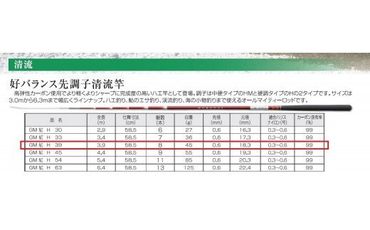 16ページ目）アウトドア用品の返礼品一覧 | ふるさと納税サイト