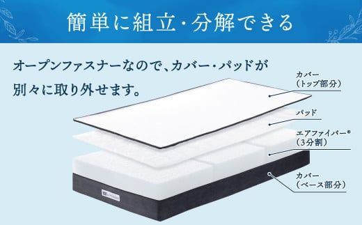 smart01_sku_d2501.jpg?fitin=