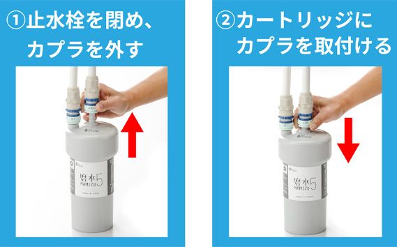 浄水器用交換カートリッジ　アンダーシンクタイプ「磨水5」 [No.891] 