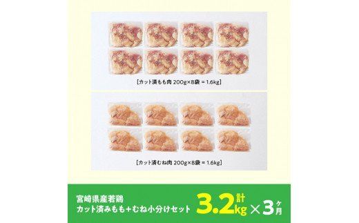 【3ヶ月定期便】【小分け】宮崎県産 若鶏 もも＆むね肉 計3.2kg(各200g×8) 【 九州産 宮崎県産 川南町産 若鶏 真空パック トレイレス 】 [C00804t3]