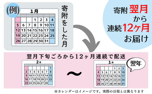 【定期便】奇跡の味噌（きせきのみそ）750g〔12回配送〕【まるみ麹本店】144-001