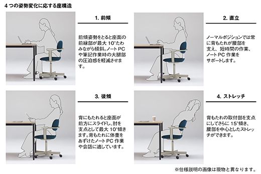 公式ストアモデル 組立式 ] イトーキ バーテブラ03 4本脚（座面