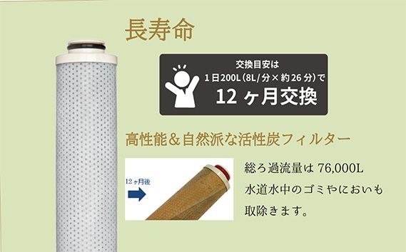 除塩素シャワーヘッド「JOWER(ジョワー)」 JS217-W [No.156]