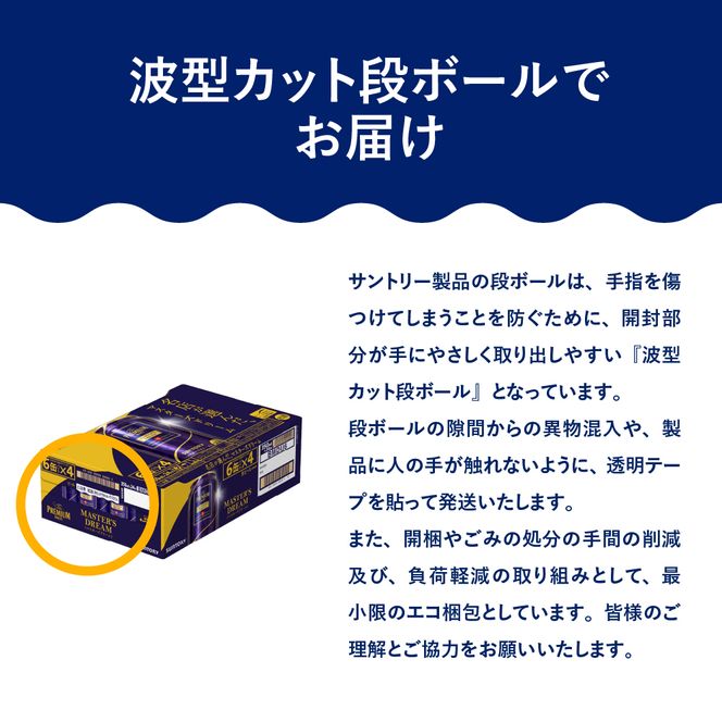 【12ヵ月定期便】サントリー マスターズドリーム 350ml×24本 12ヶ月コース(計12箱) 《お申込み月の翌月中旬から下旬にかけて順次出荷開始》  〈天然水のビール工場〉 群馬 送料無料 お取り寄せ お酒 生ビール お中元 ギフト 贈り物 プレゼント 人気 おすすめ 家飲み 晩酌 バーベキュー キャンプ ソロキャン アウトドア