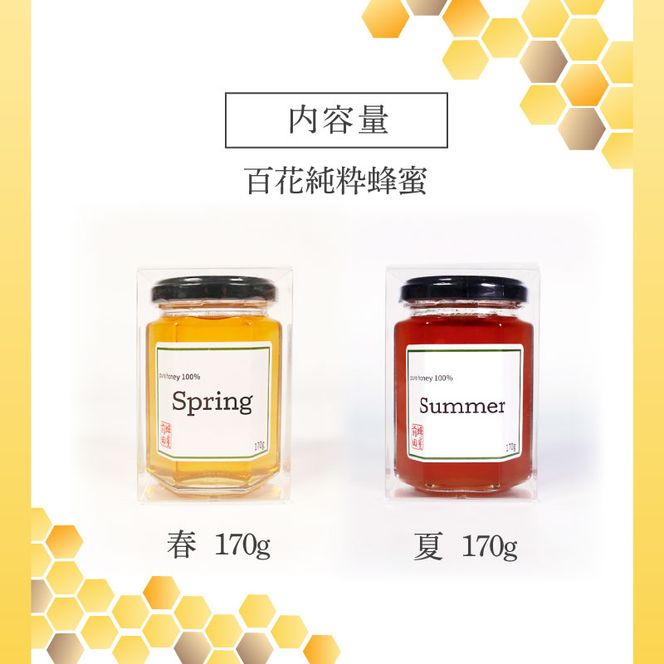 伊豆産 国産天然 非加熱 蜂蜜 春と夏の百花蜜 600g ×2本 送料無料 kobehoney-104.jpg
