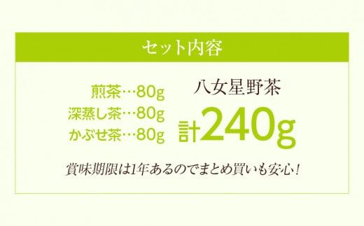 八女星野茶詰合せ「星乃絆」