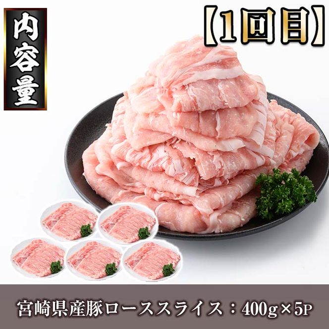 ＜定期便・全3回(連続)＞宮崎県産 豚 定期便(総量11kg・3ヶ月連続)豚肉 お肉 ロース スライス 肩ロース バラ 豚小間 こま肉 こま切れ 生姜焼き しゃぶしゃぶ 数量限定 国産 冷凍【MF-60】【エムファーム】