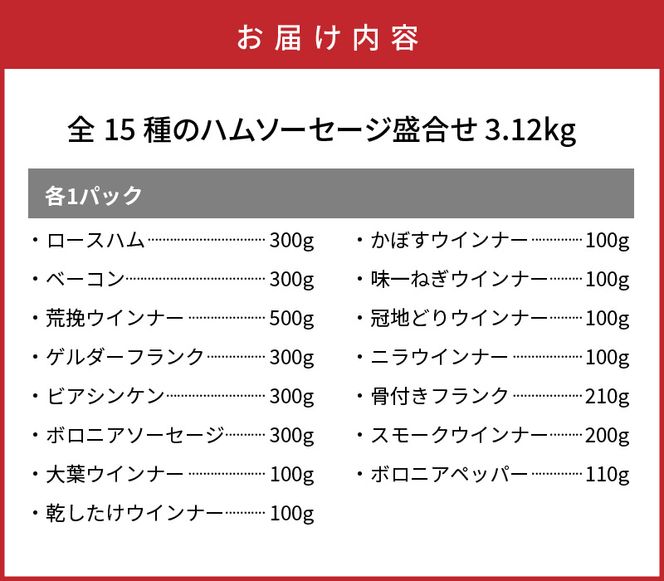感謝の39セット/15種ハムソーセージ盛合せ3.12kg_0250N