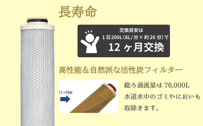 浄水除塩素シャワーヘッド「ジョワーシルクスイッチ」 JS219-W [No.696]