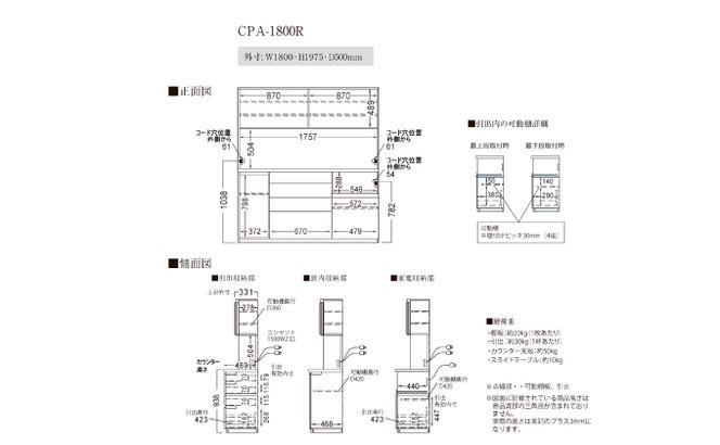 キッチンボードCPA-1800R [No.873]