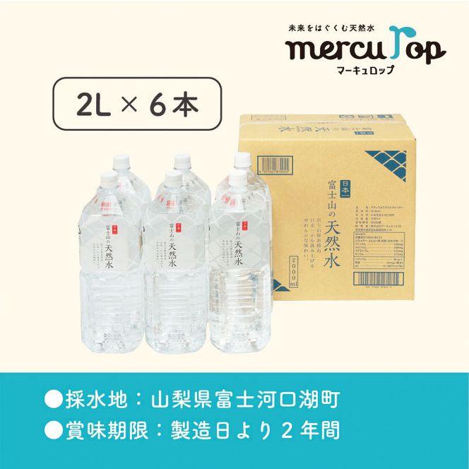【6か月連続】 富士山の天然水 2リットル×6本 ＜毎月お届けコース＞ FBB011