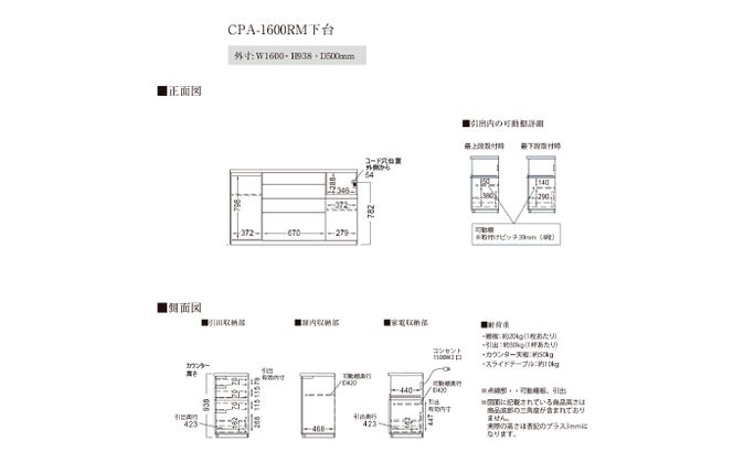 カウンターCPA-1600RM [No.852]