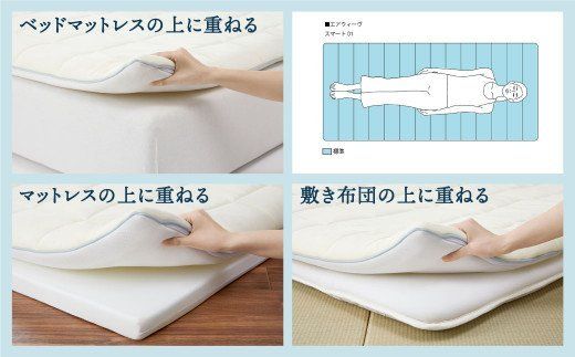 エアウィーヴ スマート01 シングル マットレスパッド 寝具（福岡県 
