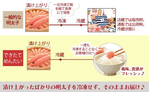やまや できたてめんたい 切子 150g×2個セット【やまや】_HA1697