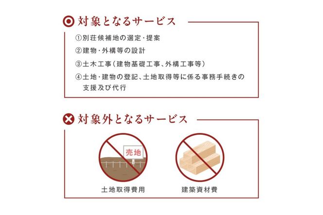 【北見市内限定】別荘取得支援チケット 9000万円分 ( 別荘 工事 観光 避暑地 )【196-0005】