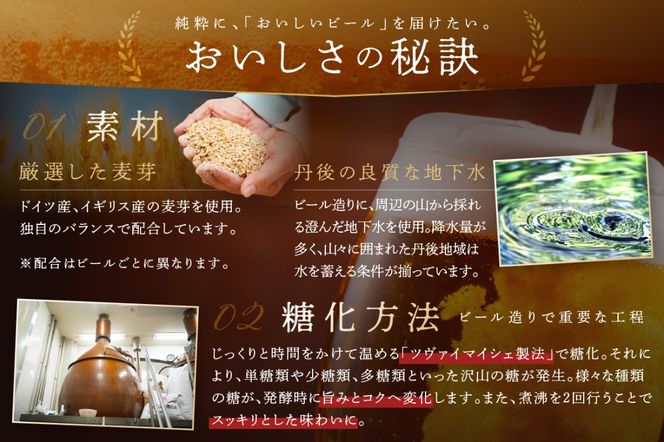 京都 丹後のクラフトビール 6缶セット TANGO KINGDOM Beer 6種 （350ml×6本）　TO00111