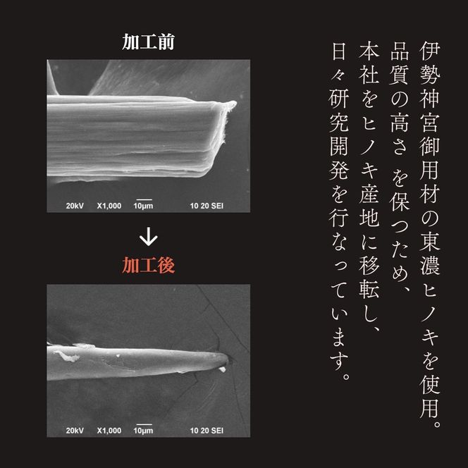 お料理刷毛2本セット（化繊毛） F4N-1181