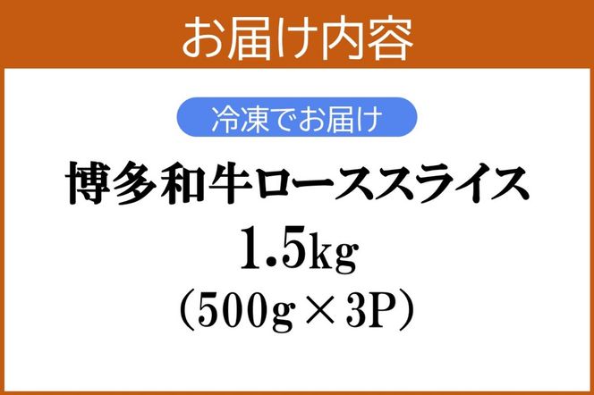 【J-065】プロトン冷凍 博多和牛ローススライス1.5kg