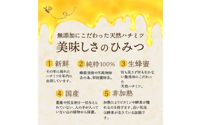【A9-033】レンゲハチミツ　300g×2
