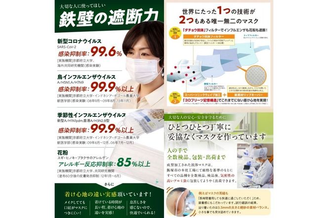 【B8-015】ダチョウ抗体マスクCR-55 25枚入り Rサイズ