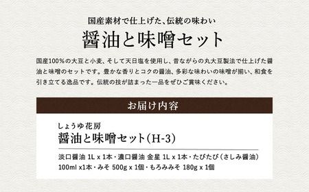 醤油と味噌セット(H-3) / 内容：淡口醤油・濃口醤油金星 各1L×1本、さしみ醤油100ml×1本、もろみ味噌180g×1、国産大豆味噌500g×1 / 醤油セット 国産大豆 醤油 しょうゆ 味噌 もろみ みそ 刺身醤油 調味料 セット 詰め合わせ【しょうゆの花房】