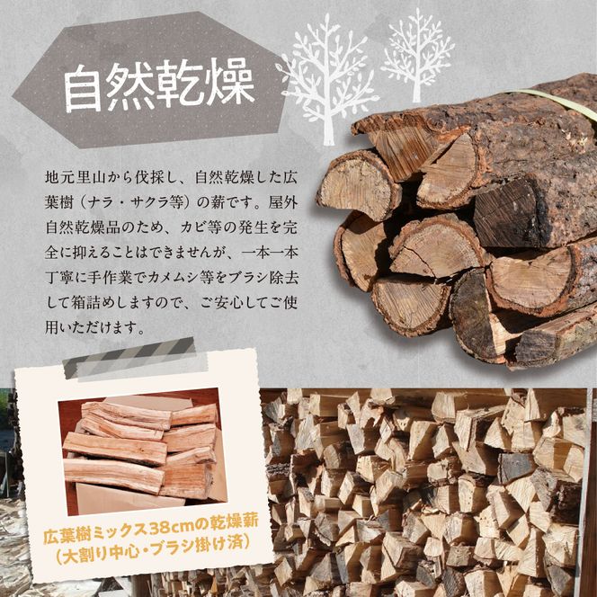 薪ストーブ 乾燥 薪 1年半乾燥済み 広葉樹 埼玉県加須市 軽トラ