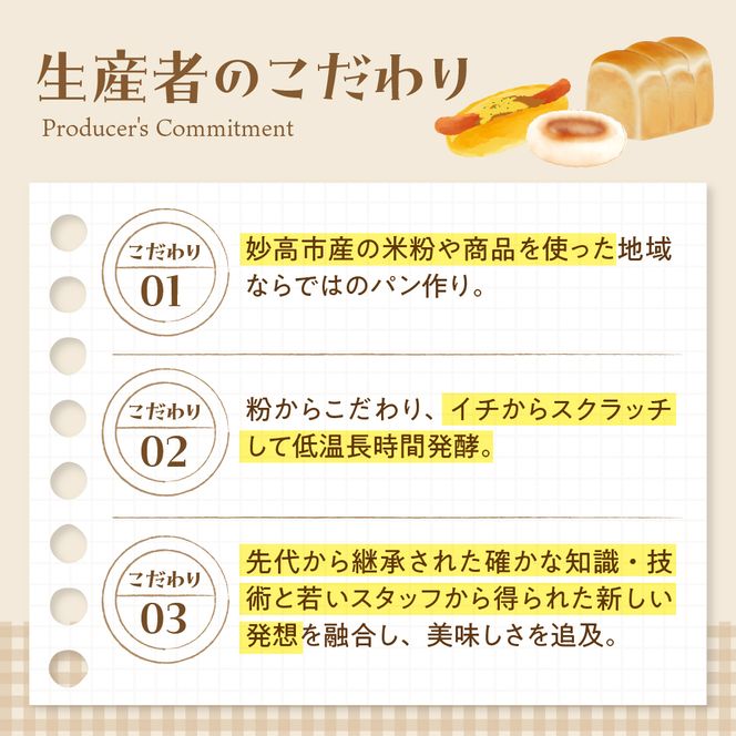 妙高市おまかせパンセット