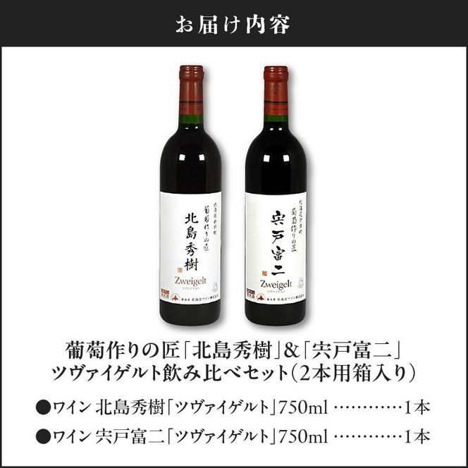 【ワイン】葡萄作りの匠「北島秀樹」＆「宍戸富二」ツヴァイゲルト飲み比べセット【余市】_Y034-0093