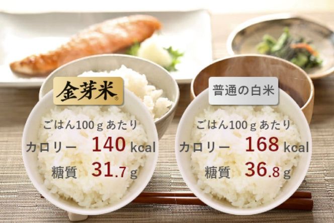 【新米予約】金芽米 無洗米 20kg ( 5kg × 4袋 ) 令和8年 特別栽培米 ひとめぼれ 宮城県 加美産 [ 宮城県 加美町 ] km-km-knm20-r8 | km-km-knm20-r8