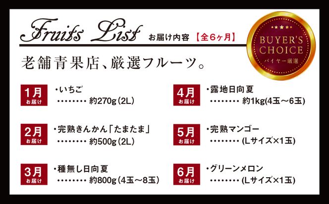 《2025年発送先行予約》【数量・期間限定】青果店厳選！「6ヶ月お届け！くだもの定期便Vol.1」_M153-T025