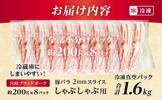 宮崎ブランドポークバラ2mmスライスしゃぶしゃぶ用 合計1.6kg_M199-006