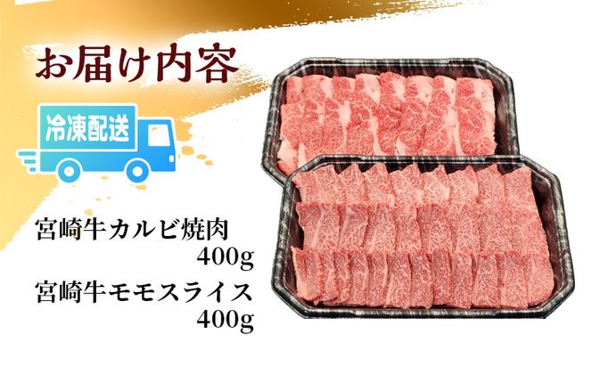 宮崎牛 カルビ焼肉・モモスライスセット 計800g_M243-001