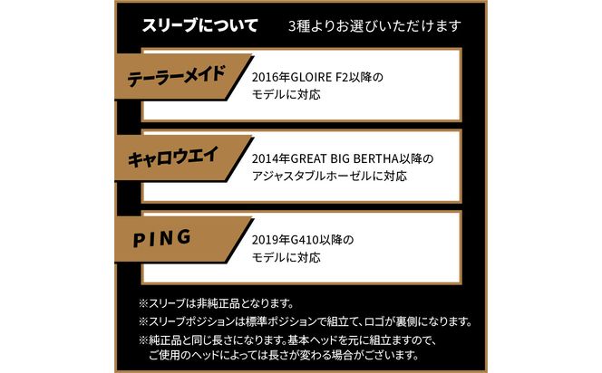 【R17010】ゴルフクラブドライバー用シャフト Fire Express RG-D5