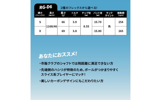 【R17011】ゴルフクラブドライバー用シャフト Fire Express RG-D6