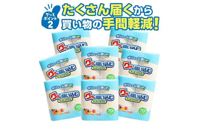 【R18001】グッと吸い込むキッチンタオル70カット（4ロール×8パック）