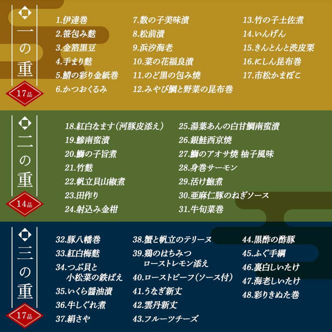 ＜タカシマヤオリジナル＞おせち料理「豊」 お正月 48品目 海鮮 和食 洋食 4～5人前 冷凍 F4N-1661