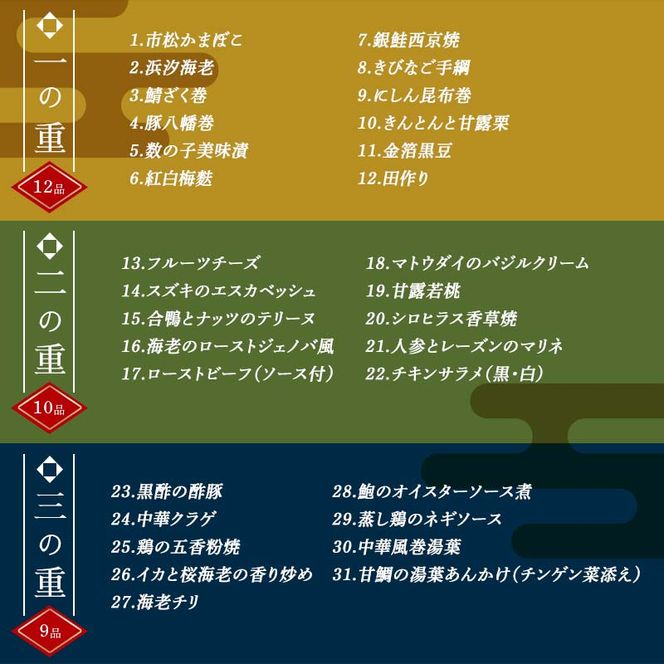 ＜タカシマヤオリジナル＞おせち料理「春三彩」 お正月 31品目 海鮮 和食 洋食 中華 2～3人前 冷凍 F4N-1662