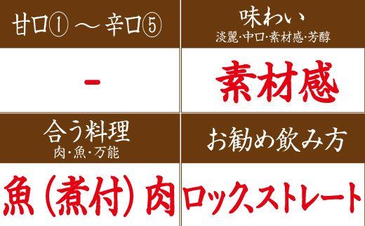 リキュールこいうめ酒　1.8L 【miy106】