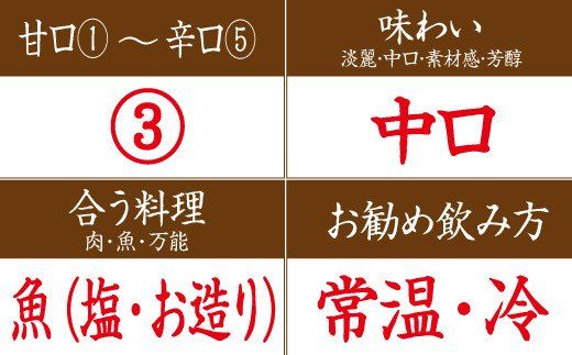 清酒黒牛純米吟醸　1.8L  【miy110】