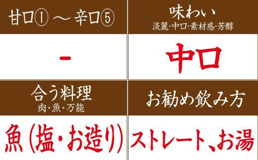 リキュール完熟南高梅酒　1.8L 【miy107】