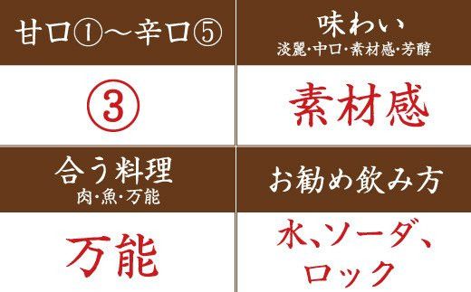 リキュール赤い梅酒　1.8L【miy116】