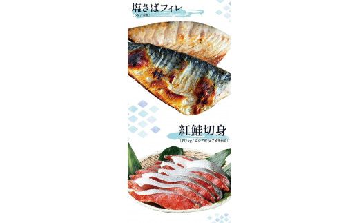 迷ったらコレ！！魚鶴商店の天然紅サケ１ｋｇ & 塩さばフィレ６枚セット【uot744B-1】