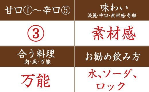 リキュール蜂蜜の梅酒　1.8L【miy117】