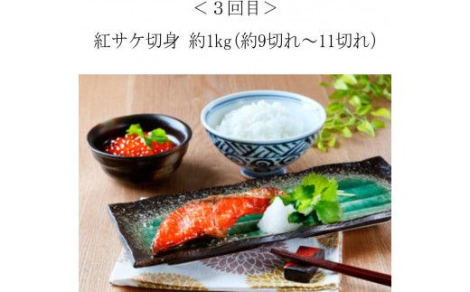 【全4回】困った時の1品に！＼晩ご飯直行／絶品おかず定期便（さば・鰻・サケ・海鮮丼）/ サバ 鮭 鰻 海鮮丼 定期便 おかず 【tkb304】