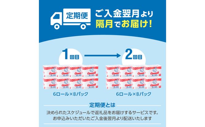 【T10075】【隔月配送】キッチンタオル100カット（6ロール×8パック）2回お届け定期便