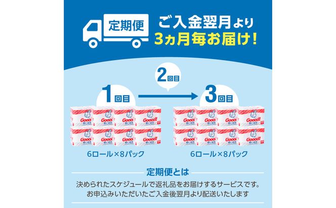 【T10076】【3ヶ月毎に配送】キッチンタオル100カット（6ロール×8パック）3回お届け定期便