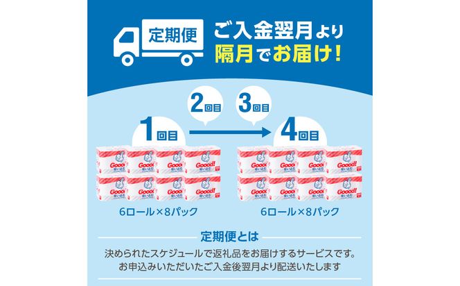 【T10077】【隔月配送】キッチンタオル100カット（6ロール×8パック）4回お届け定期便