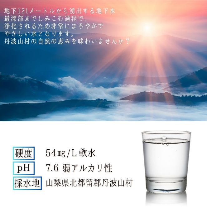 雲取のしずく（ナチュラルミネラルウォーター）（軟水）500ml×24本 雲取山由来の地下水 ／ 軟水 飲料水 ペットボトル 備蓄水 防災用品 災害対策 非常用 まろやか 人気 おいしい【tab0220
