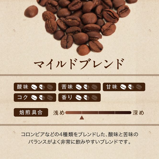 コーヒー 粉 ブレンド 4種セット 各500g×4袋 計2kg [ゴールド珈琲 大阪府 守口市]｜珈琲 ブレンドコーヒー 自家焙煎 飲み比べ 詰め合わせ セット 飲料 飲み物 焙煎 酸味 苦味 [2030]